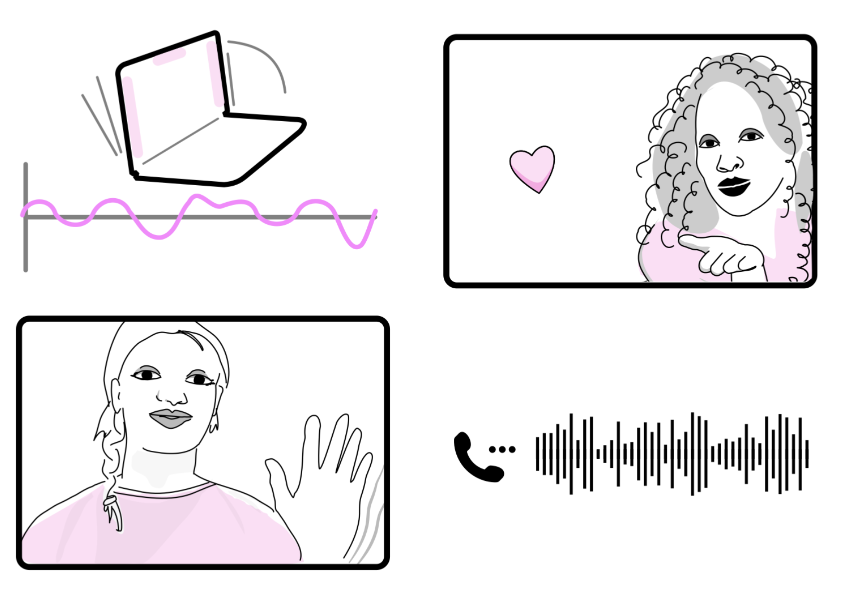 Live self-data — the data being sent